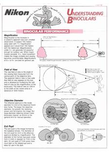Nikon Binoculars manual. Camera Instructions.